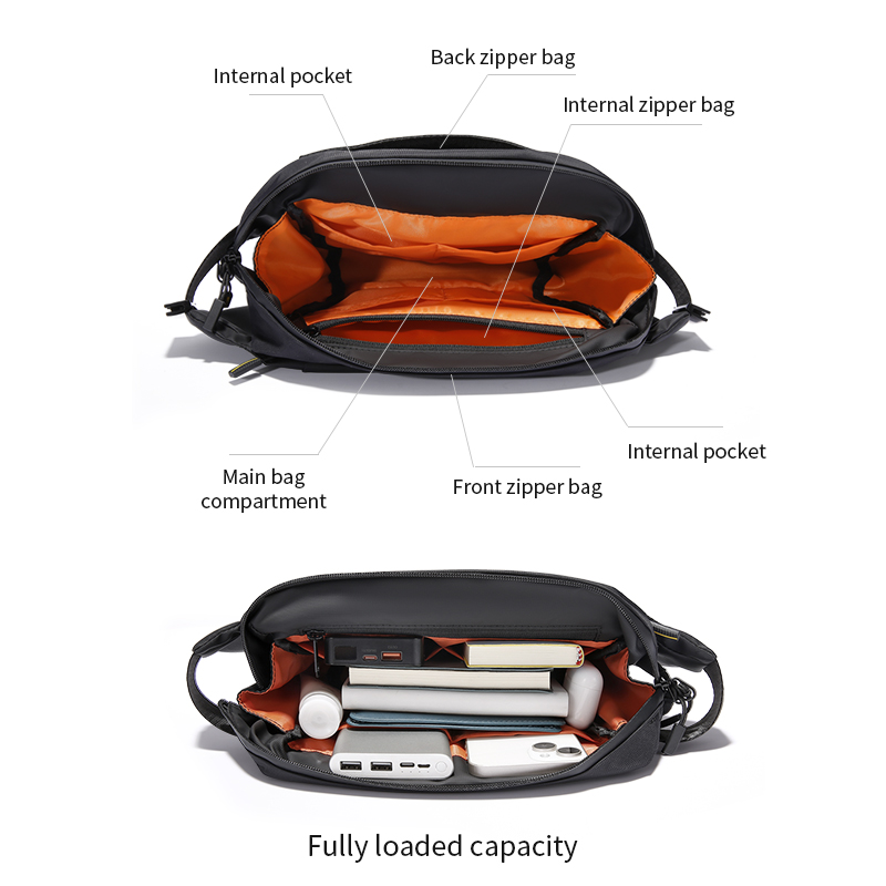 TANGCOOL Bolsa transversal pre - Cycling Commute Bag avaliação e preço